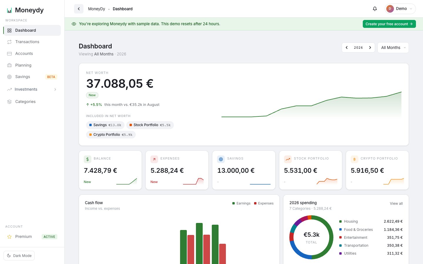 Moneydy dashboard showing spending, budgets and net worth