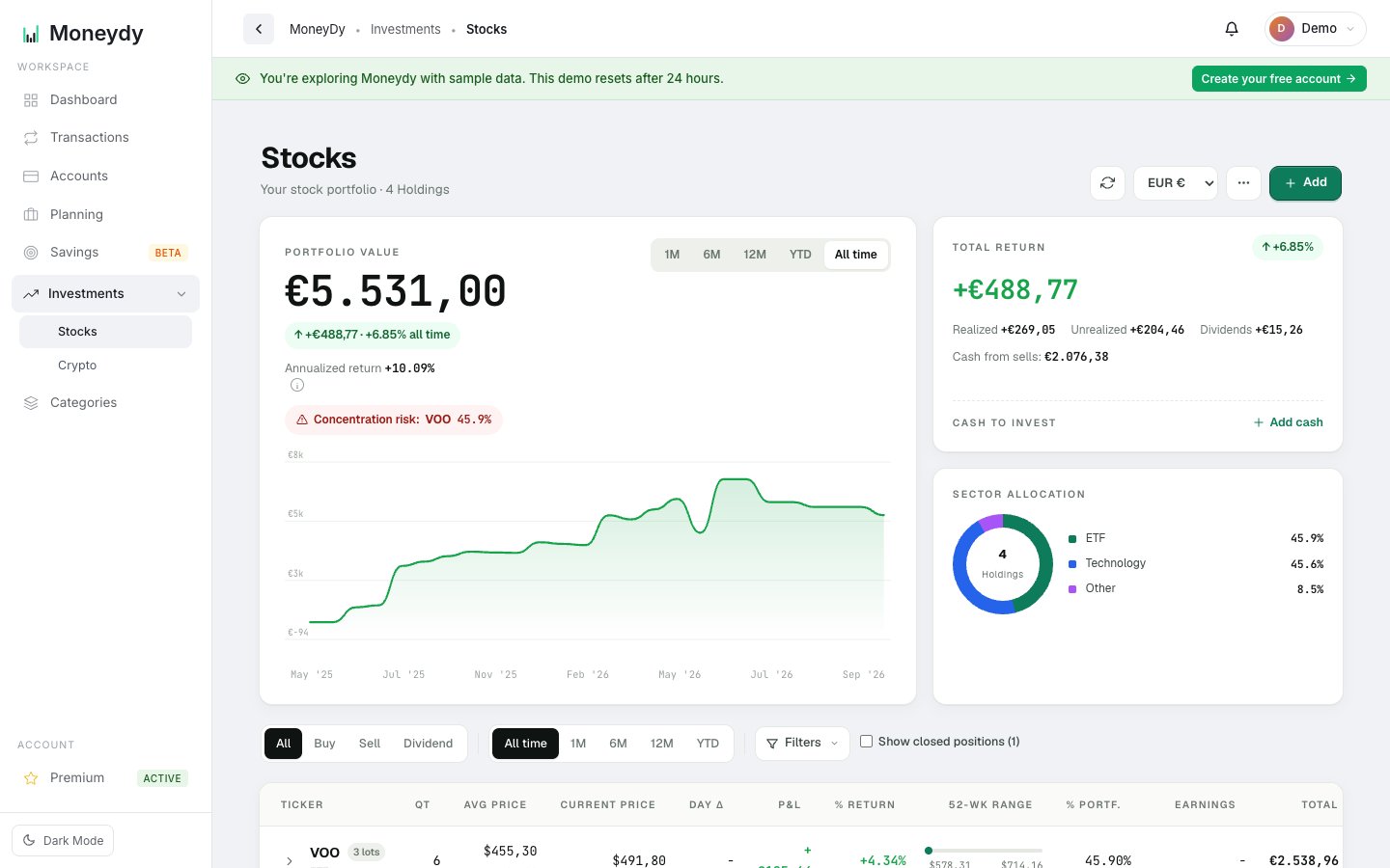 Moneydy investment portfolio tracking